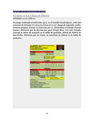 90
v i e r n e s , 2 6 d e s e p t i e m b r e d e 2 0 1 4
Genesis vs La Linea en Master
GÉNESIS 10 LA LINEA 0
En juego realizado el miércoles 24-9, en el estadio Guaicaipuro, entre las
novenas de Génesis (7-2-2) y La Linea (0-0-11). Juego de segunda vuelta.
Génesis propina Nocout 10 carreras por 0. Llevándose el triunfo Formis
Gamez. Mientras que la derrota fue para Sergio Ríos. Con este triunfo,
Génesis se ubica de segundo en la tabla de posición, detrás de Padres de
San Pedro. Mientras que La Linea, se mantiene de ultimo en la tabla de
posición.
 