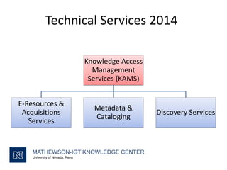 Technical Services 2014
MATHEWSON-IGT KNOWLEDGE CENTER
University of Nevada, Reno
Knowledge Access
Management
Services (KAMS)
E-Resources &
Acquisitions
Services
Metadata &
Cataloging
Discovery Services
 