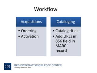 Workflow
MATHEWSON-IGT KNOWLEDGE CENTER
University of Nevada, Reno
Acquisitions
• Ordering
• Activation
Cataloging
• Catalog titles
• Add URLs in
856 field in
MARC
record
 