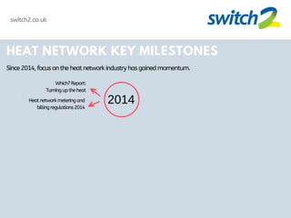 HEAT NETWORK KEY MILESTONES
Since2014,focusontheheatnetworkindustryhasgainedmomentum.
2014
Which?Report:
Turninguptheheat
Heatnetworkmeteringand
billingregulations2014
switch2.co.uk
 