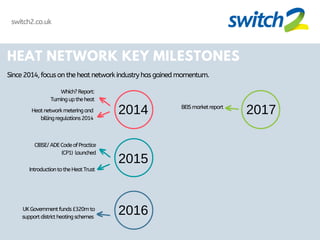 HEAT NETWORK KEY MILESTONES
Since2014,focusontheheatnetworkindustryhasgainedmomentum.
2014
2015
2016
2017
Which?Report:
Turninguptheheat
Heatnetworkmeteringand
billingregulations2014
CIBSE/ADECodeofPractice
(CP1) launched
IntroductiontotheHeatTrust
BEISmarketreport
UKGovernmentfunds£320mto
supportdistrictheatingschemes
switch2.co.uk
 