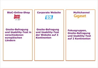 BtoC-Online-Shop        Corporate Website       Mulitchannel




 Onsite-Befragung       Onsite-Befragung     Fokusgruppen,
und Usability-Test in   und Usability-Test   Onsite-Befragung
verschiedenen           der Website auf 3    und Usability-Test
europäischen            Kontinenten          auf 2 Kontinenten
Ländern
 