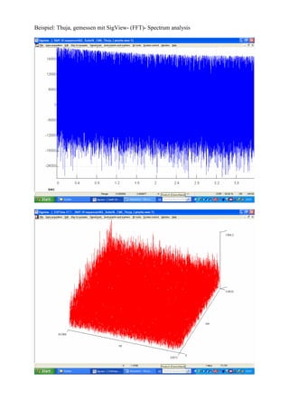 Beispiel: Thuja, gemessen mit SigView- (FFT)- Spectrum analysis
 