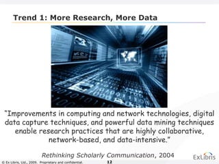 © Ex Libris, Ltd., 2009. Proprietary and confidential. 12
Trend 1: More Research, More Data
“Improvements in computing and network technologies, digital
data capture techniques, and powerful data mining techniques
enable research practices that are highly collaborative,
network-based, and data-intensive.”
Rethinking Scholarly Communication, 2004
 