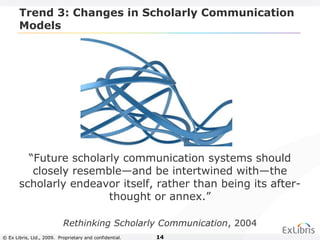 © Ex Libris, Ltd., 2009. Proprietary and confidential. 14
Trend 3: Changes in Scholarly Communication
Models
“Future scholarly communication systems should
closely resemble—and be intertwined with—the
scholarly endeavor itself, rather than being its after-
thought or annex.”
Rethinking Scholarly Communication, 2004
 