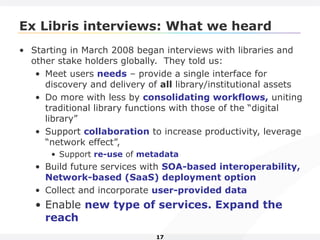 17
Ex Libris interviews: What we heard
• Starting in March 2008 began interviews with libraries and
other stake holders globally. They told us:
• Meet users needs – provide a single interface for
discovery and delivery of all library/institutional assets
• Do more with less by consolidating workflows, uniting
traditional library functions with those of the “digital
library”
• Support collaboration to increase productivity, leverage
“network effect”,
• Support re-use of metadata
• Build future services with SOA-based interoperability,
Network-based (SaaS) deployment option
• Collect and incorporate user-provided data
• Enable new type of services. Expand the
reach
 
