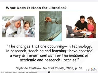 © Ex Libris, Ltd., 2009. Proprietary and confidential. 19
What Does It Mean for Libraries?
“The changes that are occurring—in technology,
in research, teaching and learning—have created
a very different context for the missions of
academic and research libraries.”
Daphnée Rentfrow, No Brief Candle, 2008, p. 58
 