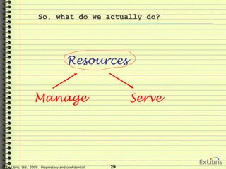 © Ex Libris, Ltd., 2009. Proprietary and confidential. 29
Resources
Manage Serve
So, what do we actually do?
 