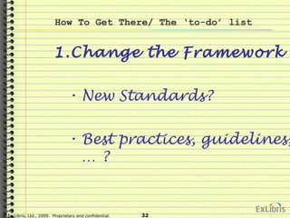 © Ex Libris, Ltd., 2009. Proprietary and confidential. 32
How To Get There/ The ‘to-do’ list
1.Change the Framework
• New Standards?
• Best practices, guidelines,
… ?
 