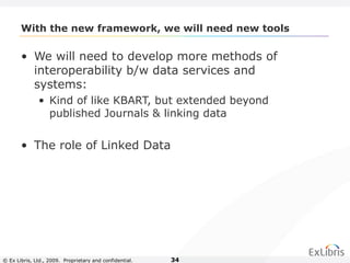 © Ex Libris, Ltd., 2009. Proprietary and confidential. 34
With the new framework, we will need new tools
• We will need to develop more methods of
interoperability b/w data services and
systems:
• Kind of like KBART, but extended beyond
published Journals & linking data
• The role of Linked Data
 