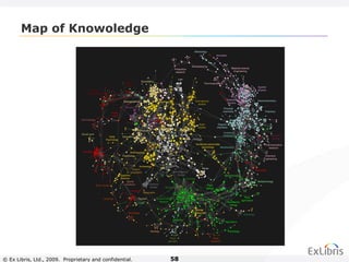 © Ex Libris, Ltd., 2009. Proprietary and confidential. 58
Map of Knowoledge
 