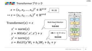 [公開情報]
Transformerブロック
©2022 ARISE analytics Reserved. 10
Transformer 𝑥 = 𝑧
𝑥′
= norm 𝑥
𝑦 = 𝑀𝐻𝐴 𝑥′
, 𝑥′
, 𝑥′
+ 𝑥
𝑦′ = norm(𝑦)
𝑧 = 𝑅𝑒𝐿𝑈 𝑦′
𝑊1 + 𝑏1 𝑊2 + 𝑏2 + 𝑦
Multi-Head Attention
+
残差接続
3層パーセプトロン
+
残差接続
𝑥 = 𝑥1, 𝑥2, … , 𝑥𝑛
𝑇
∈ ℝ𝑛×𝑑
↦ 𝑧 = 𝑧1, 𝑧2, … , 𝑧𝑛
𝑇
∈ ℝ𝑛×𝑑
同じ型
 
