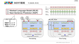 [公開情報]
BERT概略
©2022 ARISE analytics Reserved.
① Masked Language Model (MLM)
② Next Sentence Prediction (NSP)
①
②
この2つのタスク
を
訓練することで
表現ベクトルを
学習していく
3. [Jacob, et al.]
 