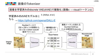 [公開情報]
画像のTokenizer
©2022 ARISE analytics Reserved. 21
画像を学習済みのdiscrete VAE(dVAE)で離散化 (画像x → visualトークンz)
ResNetベースで
256 x 256 x 3 の画像から
32 x 32 x (token size)の
確率ベクトルに
確率最大の
visualトーク
ン
離散トークンを扱える
Gumbel Softmax
による確率的なdecode
学習済みのdVAEモデルはこ
ちら
→ https://github.com/openai/DALL-E
5. [Aditya, et al.]
 