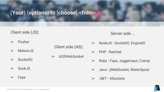 CONFIDENTIAL © 2015 MentorMate, Inc. All rights reserved.
(Your) {options} to [choose] <from>
Client side (JS):
➢ Pusher
➢ MeteorJS
➢ SocketIO
➢ SockJS
➢ Faye
Server side …
➢ NodeJS - SocketIO, EngineIO
➢ PHP - Ratchet
➢ Ruby - Faye, Juggernaut, Cramp
➢ Java - jWebSocket, WaterSpout
➢ .NET - XSockets
Client side (AS):
➢ AS3WebSocket
 