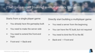 CONFIDENTIAL © 2015 MentorMate, Inc. All rights reserved.
(The) {process} of [making] a <multiplayer> |game|
Starts from a single player game:
➢ You already have the gameplay built
➢ You need to make the server side
➢ You need to extend the front-end
logic
➢ Front-end ⇒ Back-end
Directly start building a multiplayer game:
➢ You need a server from the beginning
➢ You can have the FE built, but not required
➢ You need to bind the FE to the BE
➢ Back-end ⇒ Front-end
 