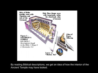 By reading Biblical descriptions, we get an idea of how the interior of the Ancient Temple may have looked. 