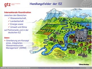 Handlungsfelder der EZ

      Intersektorale Koordination
      zwischen den Bereichen
           Wasserwirtschaft,
           Landwirtschaft
           Energie sowie
           Umwelt und Klima
      auf Partnerseite und in der
          deutschen EZ

      Dabei:
       Orientierung am Konzept
        eines „Integrierten
        Wasserressourcen
        Management“ (IWRM)
                                              Abteilung „Agrarwirtschaft, Fischerei und Ernährung“




Abteilung „Agrarwirtschaft, Fischerei und Ernährung“             Fachgespräch „Wasser – Schlüssel für eine nachhaltige Entwicklung “, 7.10.2010   Seite 9
 