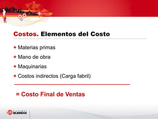 + Materias primas
+ Mano de obra
+ Maquinarias
+ Costos indirectos (Carga fabril)
= Costo Final de Ventas
Costos. Elementos del Costo
 