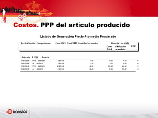 Costos. PPP del artículo producido
 