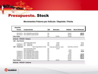 Presupuesto. Stock
 
