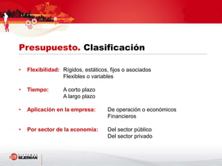 • Flexibilidad: Rígidos, estáticos, fijos o asociados
Flexibles o variables
• Tiempo: A corto plazo
A largo plazo
• Aplicación en la empresa: De operación o económicos
Financieros
• Por sector de la economía: Del sector público
Del sector privado
Presupuesto. Clasificación
 