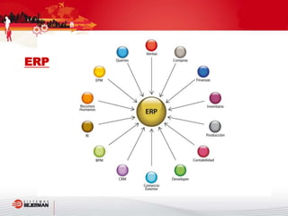 ERP
 