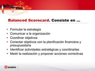  Formular la estrategia
 Comunicar a la organización
 Coordinar objetivos
 Conectar objetivos con la planificación financiera y
presupuestaria
 Identificar actividades estratégicas y coordinarlas
 Medir la realización y proponer acciones correctivas
Balanced Scorecard. Consiste en …
 