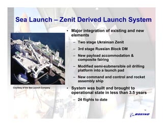 Sea Launch – Zenit Derived Launch System
                                     • Major integration of existing and new
                                       elements
                                        – Two stage Ukrainian Zenit
                                        – 3rd stage Russian Block DM
                                        – New payload accommodation &
                                          composite fairing
                                        – Modified semi-submersible oil drilling
                                          platform into a launch pad
                                        – New command and control and rocket
                                          assembly ship
Courtesy of the Sea Launch Company   • System was built and brought to
                                       operational state in less than 3.5 years
                                        – 24 flights to date

                                                                               14
 