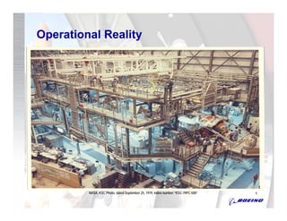 Operational Reality




         NASA, KSC Photo, dated September 25, 1979, index number “KSC-79PC-500”   5
 