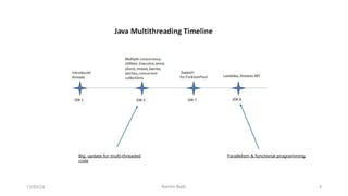Java Modern concurrency: Virtual threads (Project Loom) | PPTX
