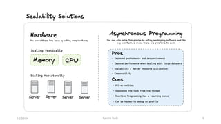 Java Modern concurrency: Virtual threads (Project Loom) | PPTX