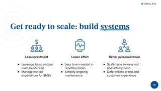 @Beka_Rice
10
Get ready to scale: build systems
Less investment
● Leverage tools, not just
team headcount
● Manage the top
expenditure for SMBs
Lower eﬀort
● Less time invested in
repetitive tasks
● Simplify ongoing
maintenance
Better personalization
● Scale tasks in ways not
possible by hand
● Diﬀerentiate brand and
customer experience
 