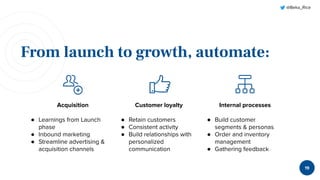 @Beka_Rice
19
From launch to growth, automate:
Customer loyalty
● Retain customers
● Consistent activity
● Build relationships with
personalized
communication
Internal processes
● Build customer
segments & personas
● Order and inventory
management
● Gathering feedback
Acquisition
● Learnings from Launch
phase
● Inbound marketing
● Streamline advertising &
acquisition channels
 