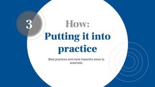 How:
Putting it into
practice
Best practices and most impactful areas to
automate.
3
 