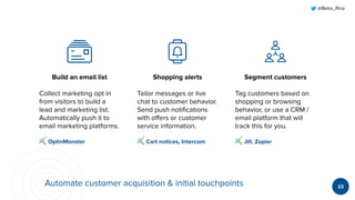 @Beka_Rice
23Automate customer acquisition & initial touchpoints
Build an email list
Collect marketing opt in
from visitors to build a
lead and marketing list.
Automatically push it to
email marketing platforms.
🔍 OptinMonster
Shopping alerts
Tailor messages or live
chat to customer behavior.
Send push notiﬁcations
with oﬀers or customer
service information.
🔍 Cart notices, Intercom
Segment customers
Tag customers based on
shopping or browsing
behavior, or use a CRM /
email platform that will
track this for you.
🔍 Jilt, Zapier
 