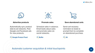 @Beka_Rice
24Automate customer acquisition & initial touchpoints
Promote sales
Schedule sales in advance.
Email leads about sales
and promote sales via
social networks.
🔍 Buﬀer
Save abandoned carts
Send cart recovery
reminders to leads to
prompt them to complete
an abandoned purchase.
🔍 Jilt
Advertise products
Automatically sync product
data to ad networks. Post
Google and Facebook ads
for new products.
🔍 Google Product Feed
 