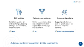 @Beka_Rice
27Automate customer acquisition & initial touchpoints
SMS updates
Send text updates for
orders changes, booking
changes and reminders,
or other events.
🔍 Twilio
Welcome new customers
Gather segmentation data
and set communication
expectations. Encourage
new purchases.
🔍 Jilt
Recommend products
Suggest product cross-
sells or upsells based on
previous customer
behavior.
🔍 Product recommendations
 