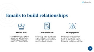 @Beka_Rice
29
Emails to build relationships
Order follow ups
Follow up after purchases
with welcome, education,
and feedback emails.
Re-engagement
Invite lapsed customers
back to purchase again.
Increase customer activity.
Reward VIPs
Send thank you gifts or
discounts if customers
reach LTV thresholds.
 