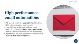 @Beka_Rice
High performance
email automations
￮ VIP reward emails are opened 68% of the time,
81% higher than other automations.
￮ Post purchase emails and replenishment
reminders drive about 2x as much revenue per
send in comparison to the average automation.
￮ Automations are both opened and clicked about
3x more than marketing emails.
3030
 