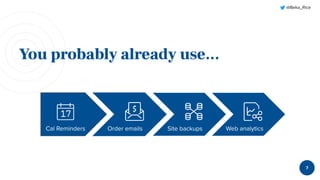 @Beka_Rice
You probably already use...
7
Cal Reminders Site backups Web analyticsOrder emails
 