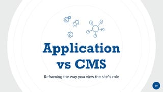 Reframing the way you view the site’s role
20
 