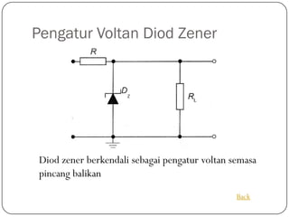 Pengatur Voltan Diod Zener




 Diod zener berkendali sebagai pengatur voltan semasa
 pincang balikan
                                                Back
 