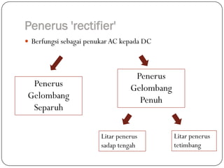 Penerus 'rectifier'
 Berfungsi sebagai penukar AC kepada DC




                                   Penerus
 Penerus                          Gelombang
Gelombang                           Penuh
 Separuh

                        Litar penerus         Litar penerus
                        sadap tengah          tetimbang
 