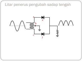 Litar penerus pengubah sadap tengah

              a
                      x
                  b


              c
                      y
 