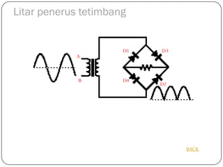 Litar penerus tetimbang


                      D1   D3
            A



             B        D4
                           D2




                                BACK
 