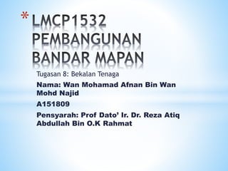 Tugasan 8: Bekalan Tenaga
Nama: Wan Mohamad Afnan Bin Wan
Mohd Najid
A151809
Pensyarah: Prof Dato’ Ir. Dr. Reza Atiq
Abdullah Bin O.K Rahmat
*
 