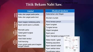 Titik Bekam Nabi Saw.
Fakhd
Kaku dan pegal pada paha
Kaku dan pegal pada lutut
Nyeri bagian belakang paha
Nyeri sendi sacro Lumbalis
Rematik paha
Gatal-gatal tungkai
Bisul Kaki
Haid tidak teratur
Sulit kencing
Kram ginjal pada perut bagian
tengah bawah
* dr. Wadda’ A Umar
Bagian
Depan
Bagian
Belakang
Bagian
samping
luar
Bagian
samping
dalam
Zhahrul Qodam
Kelemahan otot Wajah
Muntah-muntah
Perut terasa penuh
Nyeri tungkak
Tungkai lemas
Wajah bengkak
Nyeri perut
Nyeri /bengkak punggung kaki
Mata merah / gatal
Radang payudara
Nyeri daerah ketiak
Nyeri sekitar leher
Penglihatan kabur
 