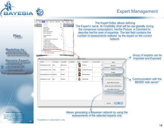 Bekee Box BEKEE, Expert Knowledge Modeling with Bayesian Belief Networks | PDF