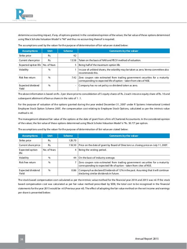 Under the fair-value method of recording stock options companies will report